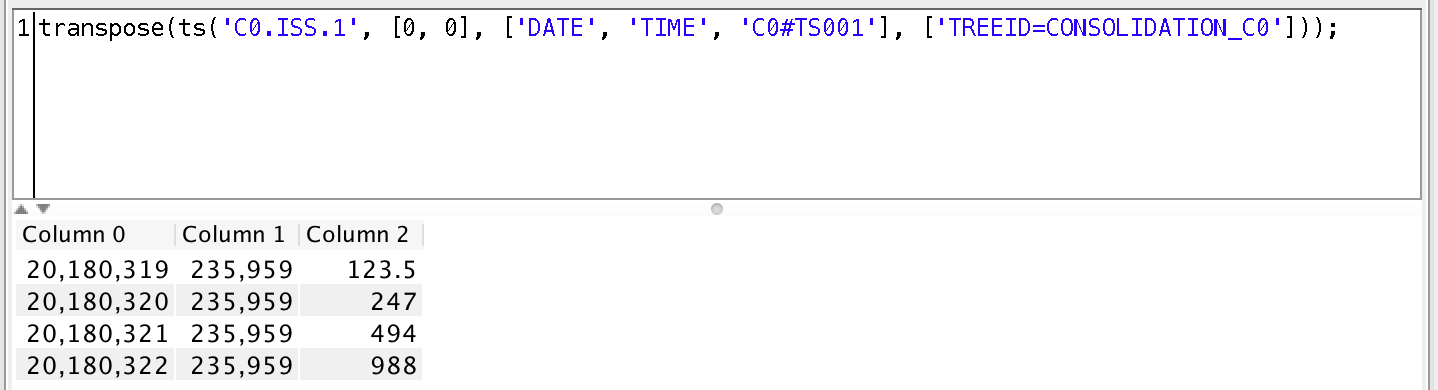 Timeseries transposed